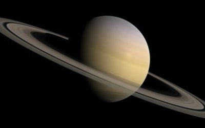 Bedeutung von Saturn in der Astrologie